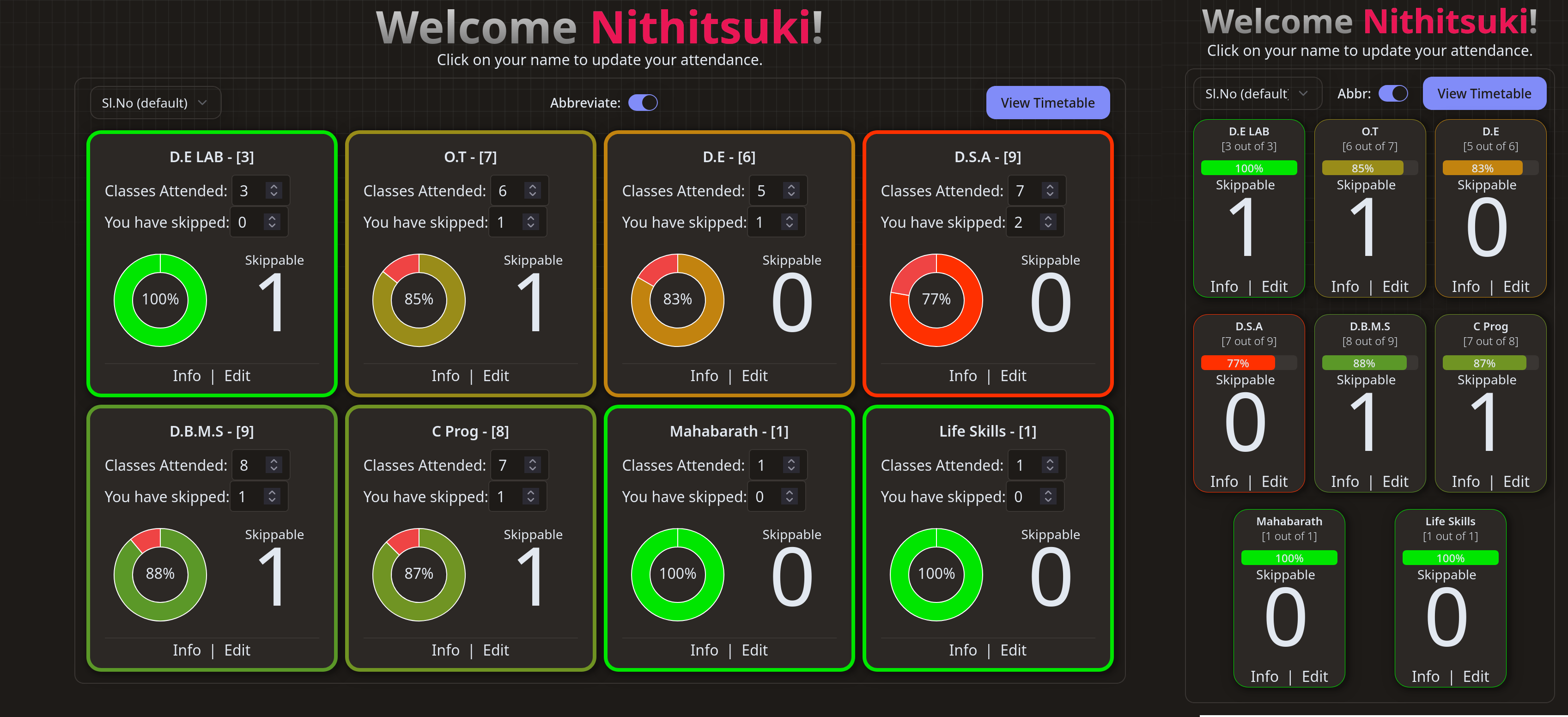 Dashboard and web app preview for sad.nithitsuki.com